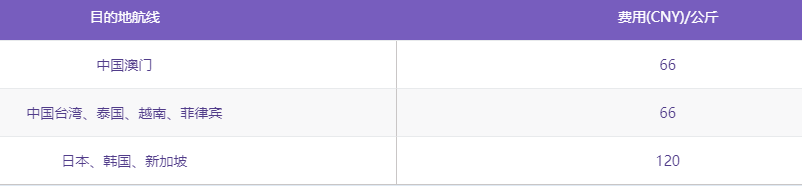 1686203873536683.png image.png