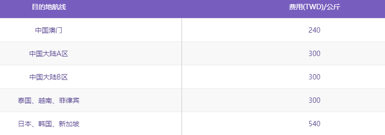 1686203891479059.png image.png