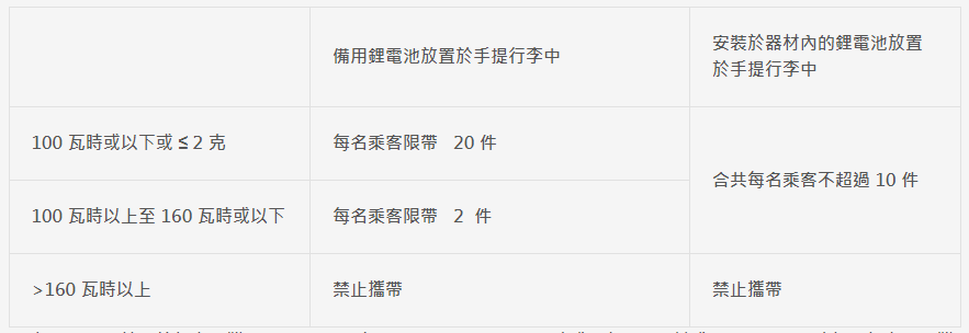 1658112648620954.png 1658112648620954.png