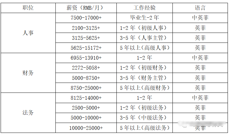 1690448287387464.png image.png