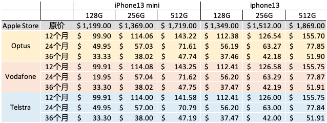 1639551195964967.png 6.png