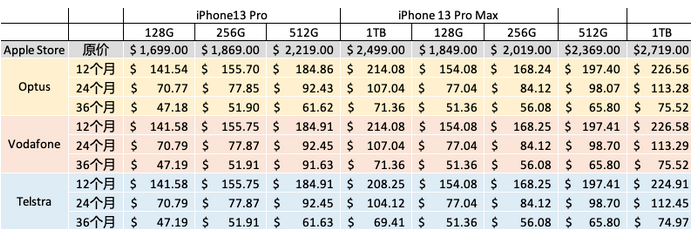 1639551197691674.png 7.png