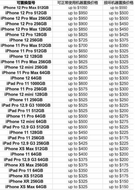 1639551549343060.png 9.png