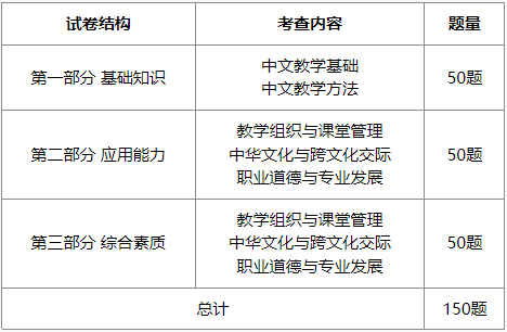 1697444128490724.png image.png