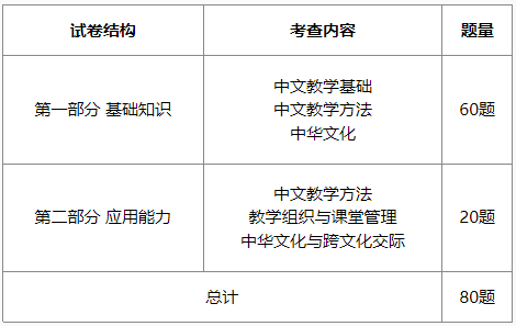 1697444224499335.png image.png