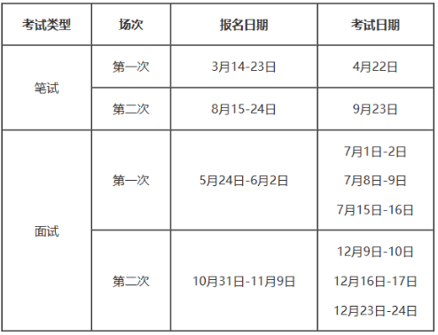 1697445529309594.png image.png