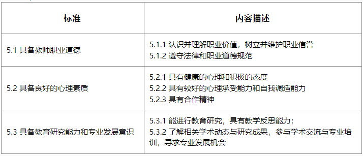 1697446809693202.png image.png