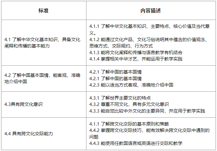 1697446783548165.png image.png