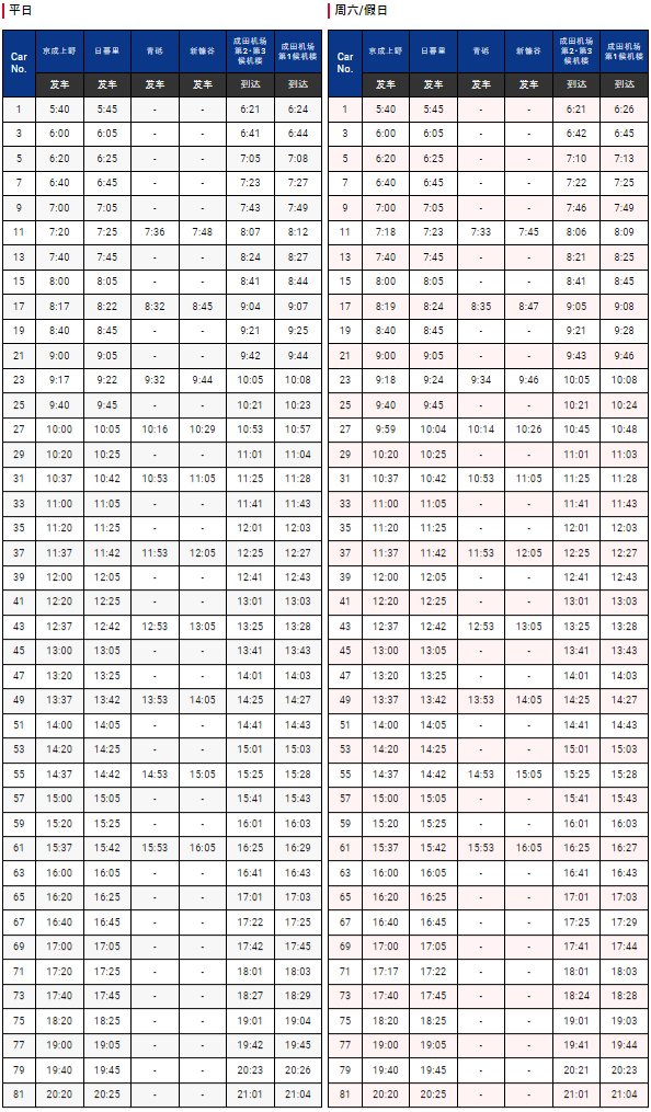 FireShot Capture 004 - Skyliner线路图 - Skyliner - KEISEI Electric Railway - www.keisei.co.jp.png
