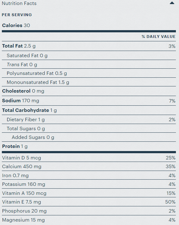 Silk vs. Almond Breeze vs. Califia Almond Milk Differences and Reviews