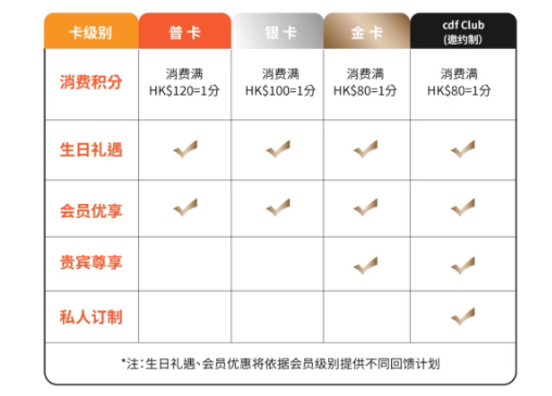 1699865033834374.png image.png