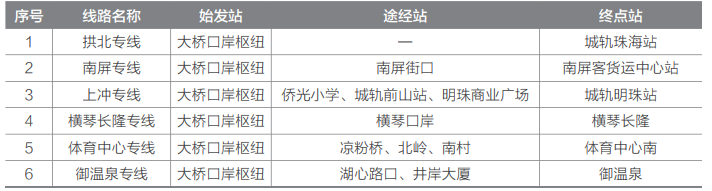 1701743645196211.png image.png