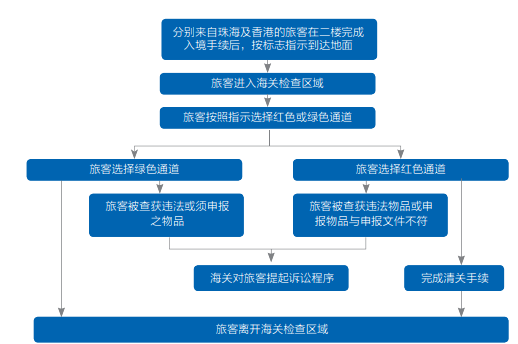 1701746389779259.png image.png