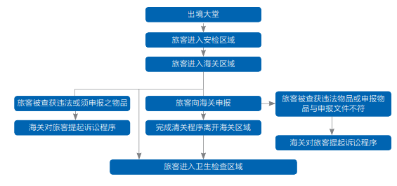 1701746478243898.png image.png