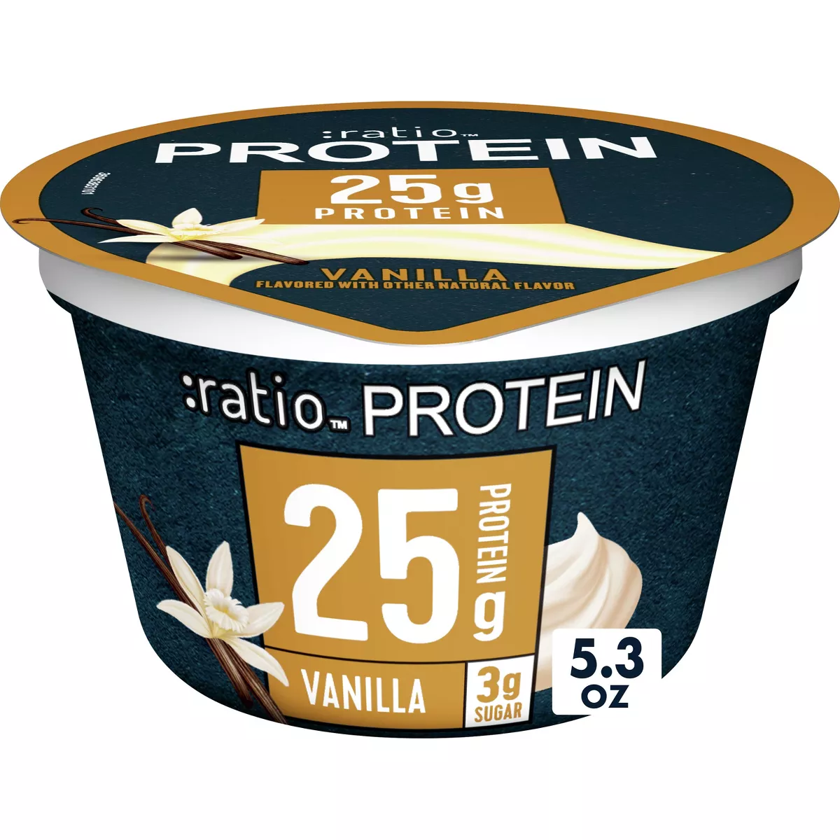 Ratio Protein Yogurt vs. Oikos Pro vs. Two Good Comparison and Reviews