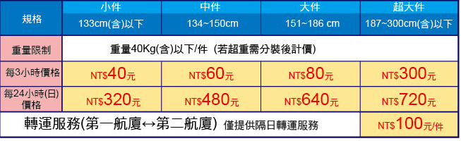 1704939795359273.png image.png