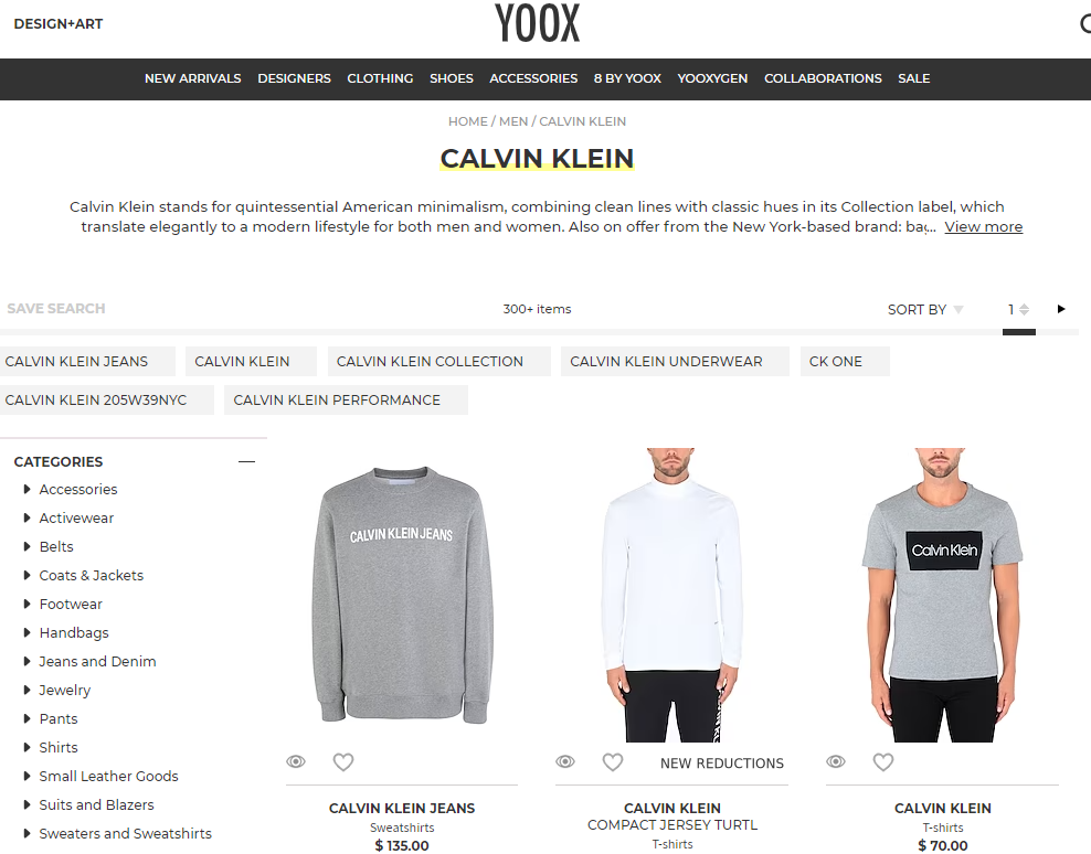 Where To Buy Calvin Klein The Cheapest In 2024? (Cheapest Country