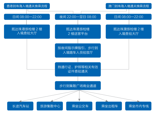 1699856069248131.png image.png