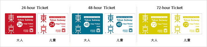 Tokyo Subway Ticket