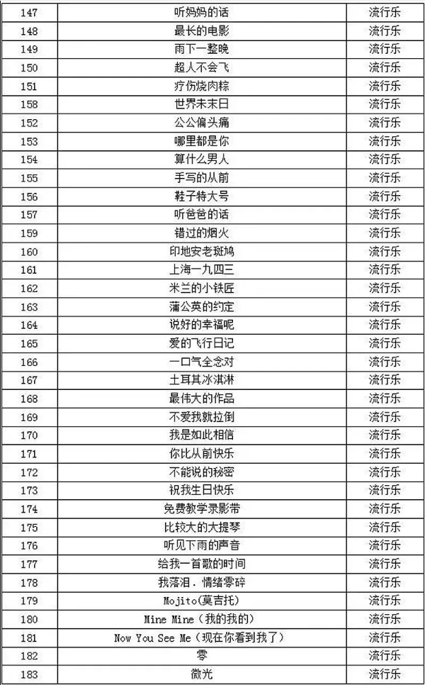 1702263658420264.png image.png