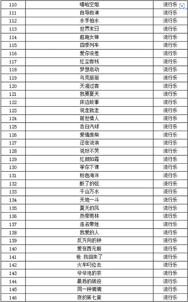 1702263633394656.png image.png