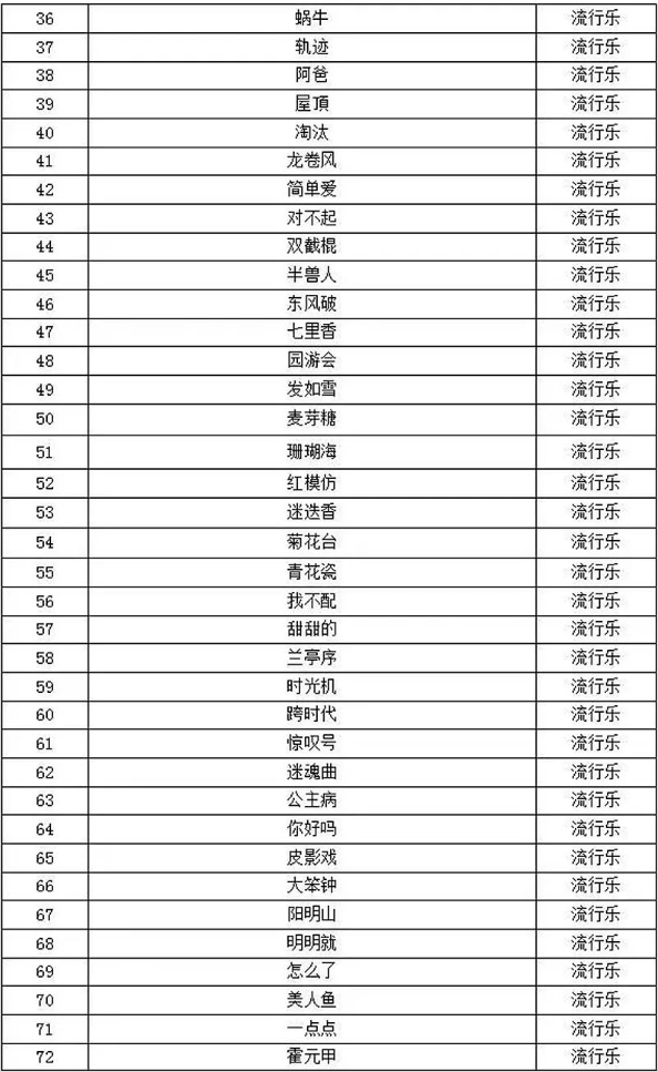 1702263572336853.png image.png