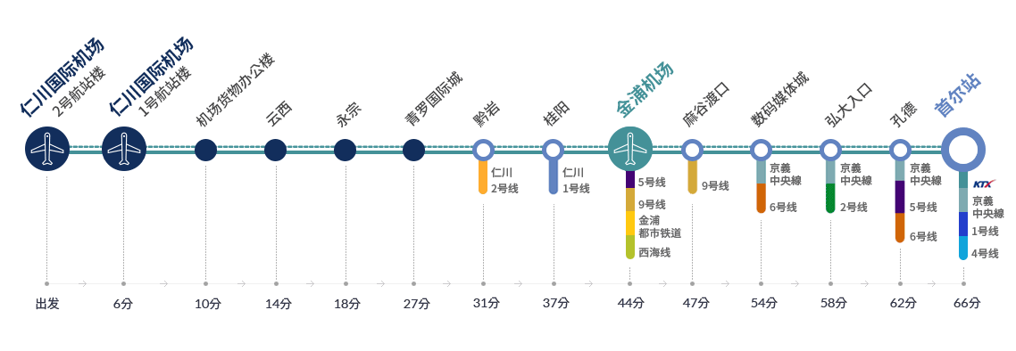 1696927014439046.png image.png