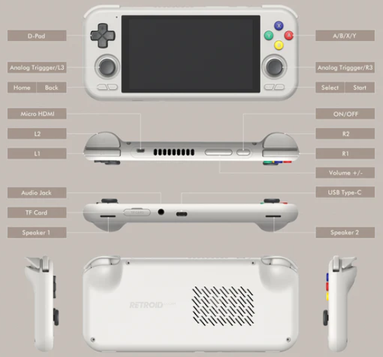 Odin 2 vs. Steam Deck vs. Retroid Pocket 4 PRO vs. Nintendo Switch Comparison and Reviews 2025