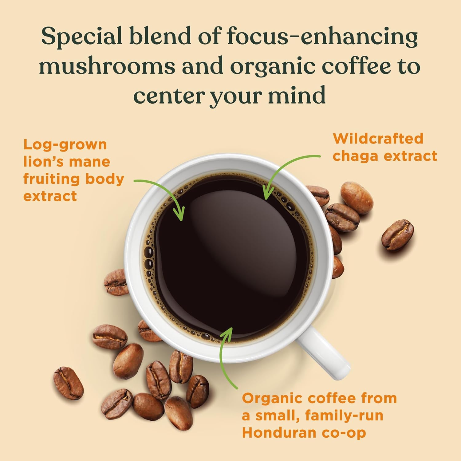 Top 7 Mushroom Coffee Brands: Customer Reviews 2024