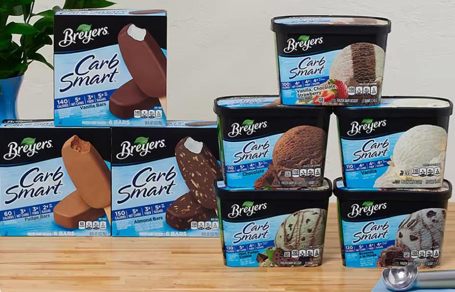 Ben & Jerry's vs. HaagenDazs vs. Breyers vs. Magnum Comparison and