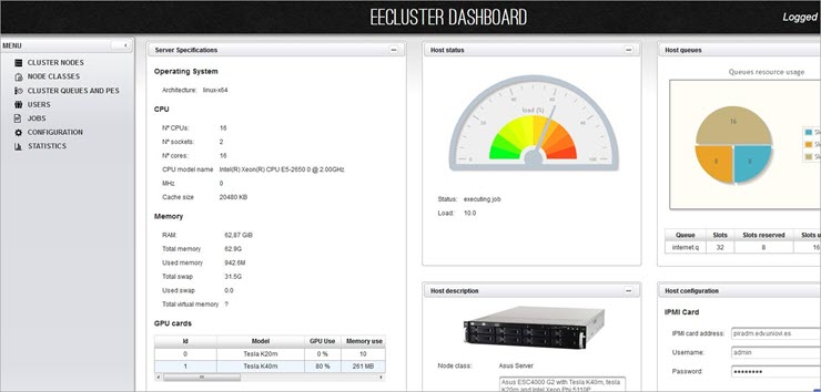 Sourceforge 仪表板