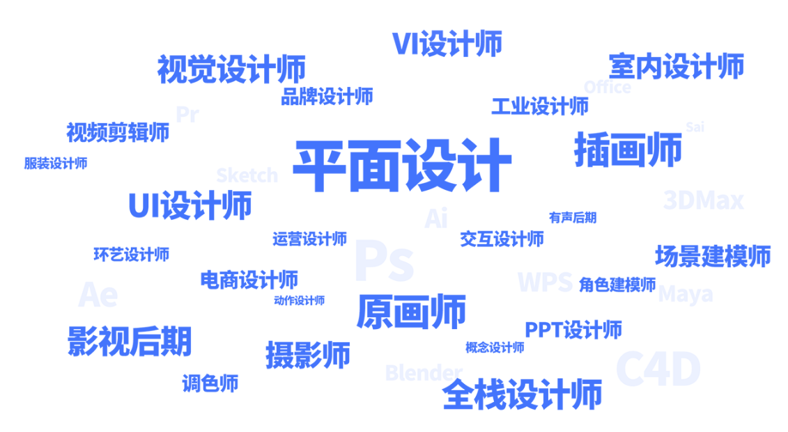 6个类似Eagle的素材管理软件App推荐 - 图片、照片、音效等收集分类管理工具！