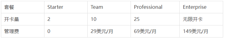 1673337540219986.png image.png