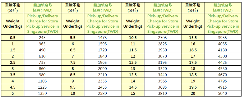 1640661834390892.png image.png