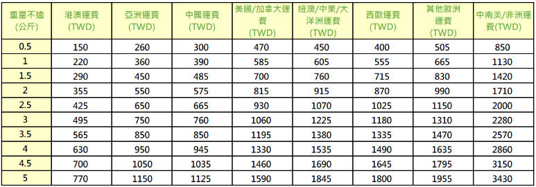 1640661628386486.png image.png