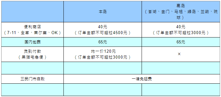 1722407282764317.png image.png