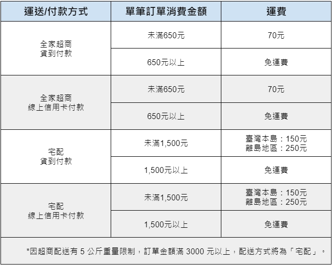 1722405372328016.png image.png