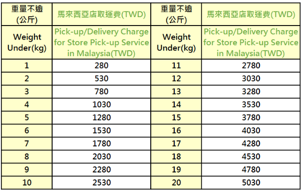 1640661870135530.png image.png