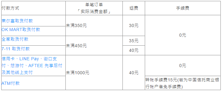 1722411767725898.png image.png