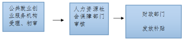 1724137006645261.png image.png