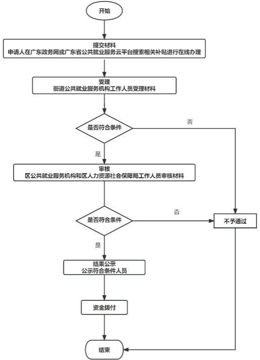 1724142728776233.png image.png