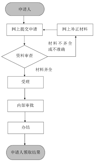 1724143170989672.png image.png