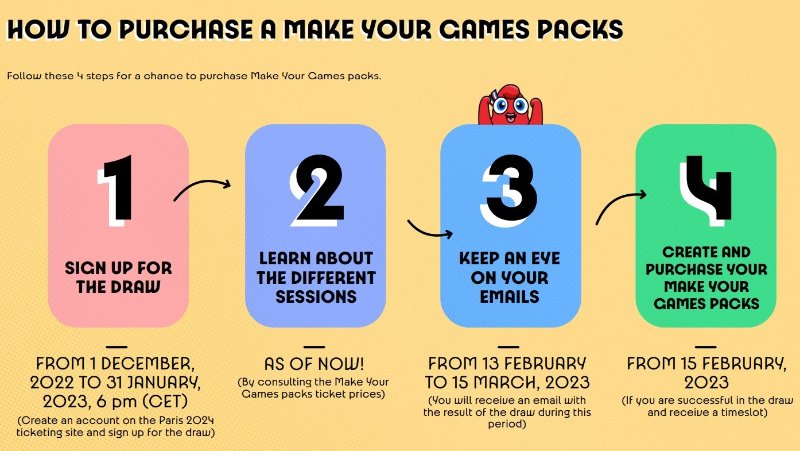 2024巴黎奥运会门票购买步骤