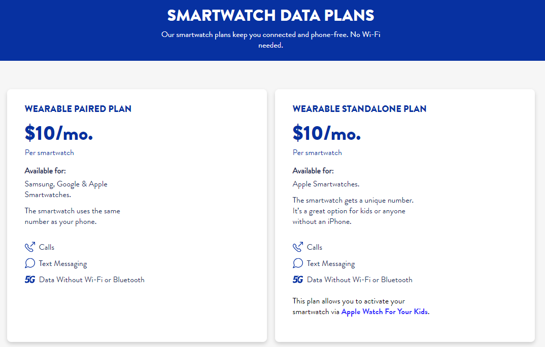 4-cheapest-esim-plans-for-apple-watch-extrabux