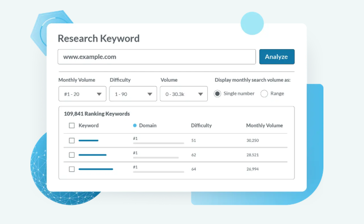 8个关键词分析、挖掘及查询工具推荐(免费/付费)- Google Keyword Planner、SEMrush、Ahrefs等!
