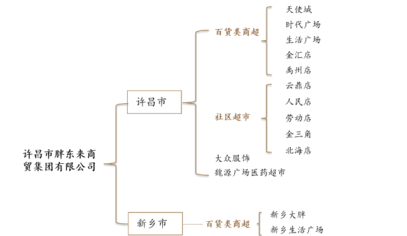1741068768341185.png image.png