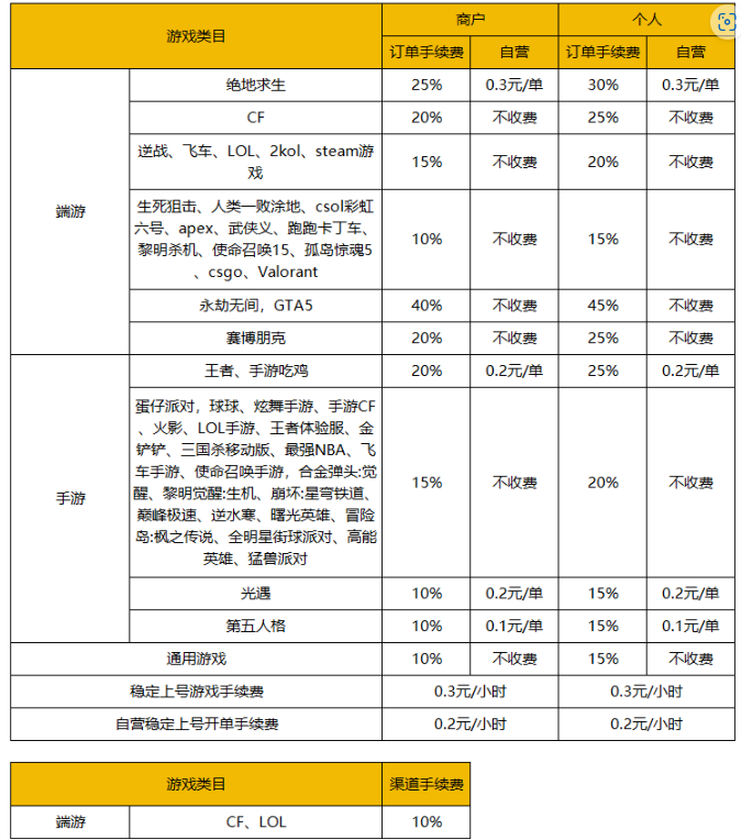 1743995667187832.png 1743995667187832.png