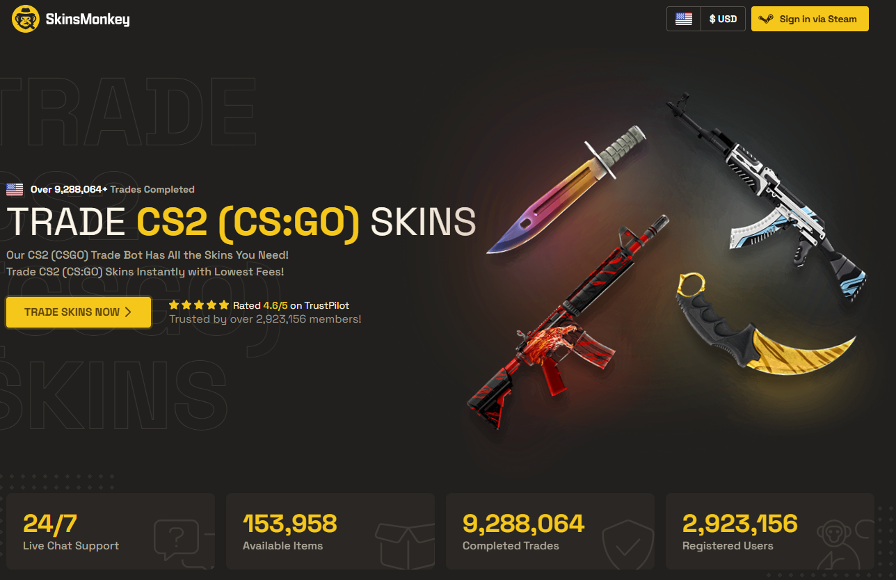 15 Best CS:GO/CS2 Marketplaces to Buy, Sell & Trade Skins, Cases ...