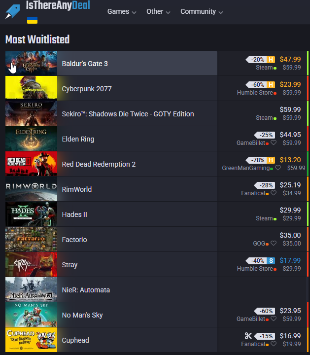 1747793047729328.png image.png