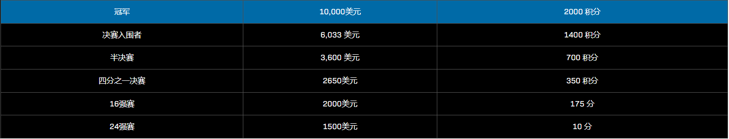 1752046701218719.png image.png